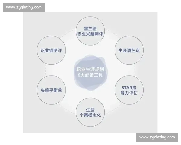 失误的背后：如何避免职业生涯中的常见错误与改进策略