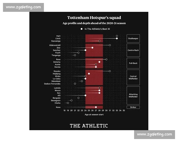 首发阵容深度解析与赛前走势全面预测分析