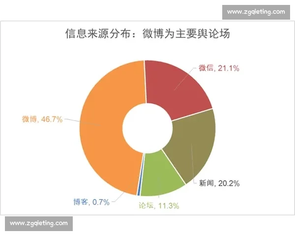 舆论聚焦：公众关注度激增的社会热点与其背后的深层原因分析